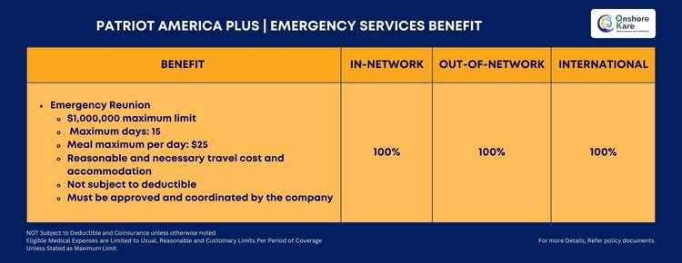 Emergency Services Benefit