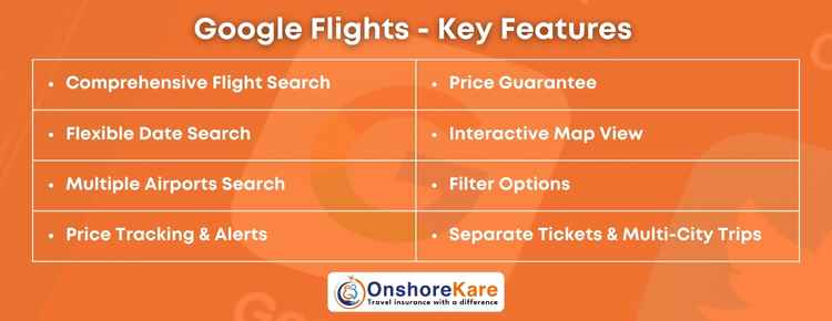 Google Flights Features